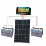 120W 12V DUAL BATTERY SOLAR KIT FOR CAMPER, BOAT, YACHT WITH CONTROLLER AND CABLE