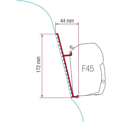Fiamma Kit for Fibreglass Roof (98655-744)