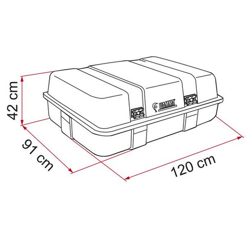 Fiamma Ultra Box 2 (02084-01-)