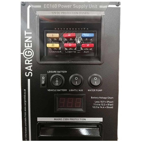 Sargent EC160 Power Supply Unit (Vertical)