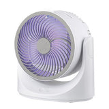 USB-C powered Motorhome Campervan Caravan Ice Cooling Fan