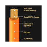 Liberty 25m 230v NCC Site Lead
