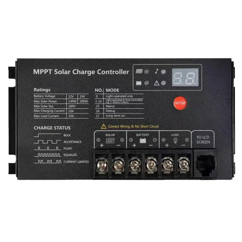 Vechline 75W MONOCRYSTALLINE solar kit *SALE*